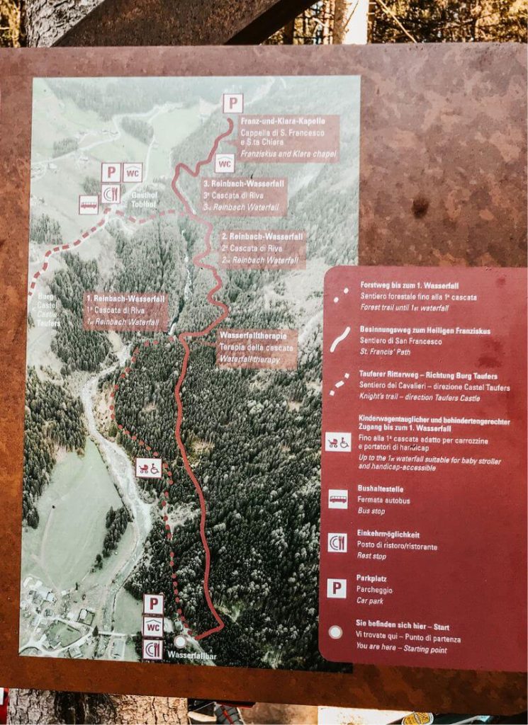 sentiero cascate di riva 